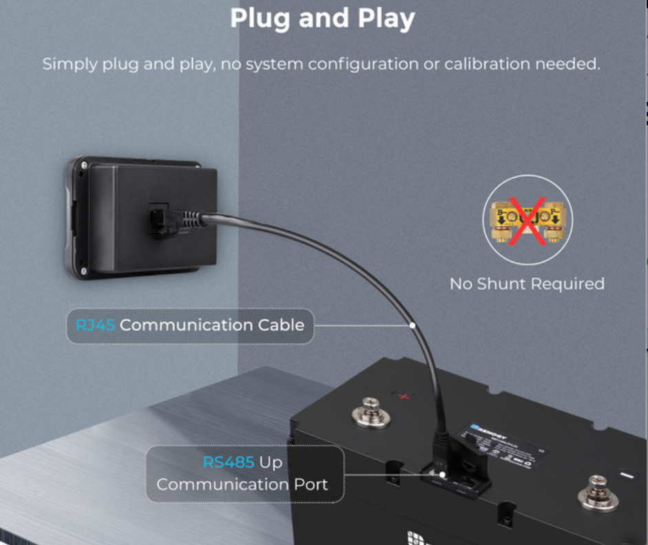 Renogy Smart Lithium Battery Monitoring Screen with BMS Communication Display