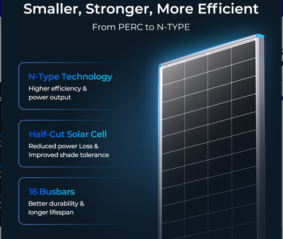 Renogy 16BB N-Type 195W Solar Panel High-Efficiency TOPCon Monocrystalline Module