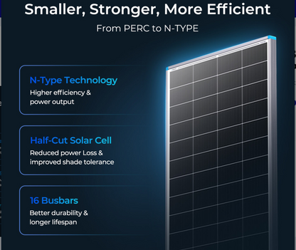 Renogy 16BB N-Type 195W Solar Panel High-Efficiency TOPCon Monocrystalline Module