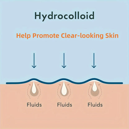 hydrocolloid application on skin with text 'Hydrocolloid Help Promote Clear-looking Skin'.